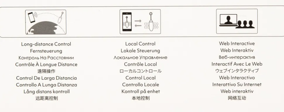 Ella Neo - Vibro-Ei pink