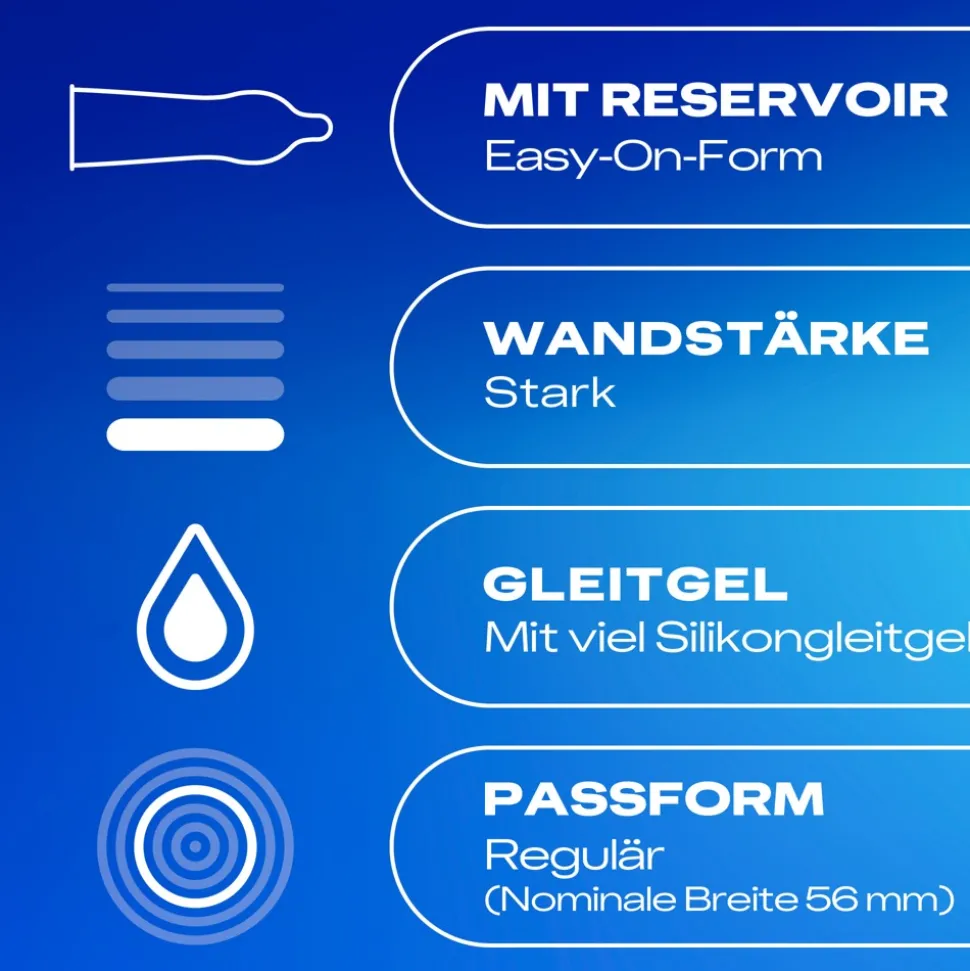 Hautnah Latexfreie Kondome